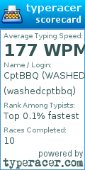 Scorecard for user washedcptbbq