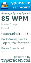 Scorecard for user washurhairnub