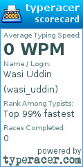 Scorecard for user wasi_uddin