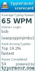 Scorecard for user waspoppinjimbo