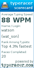 Scorecard for user wat_son
