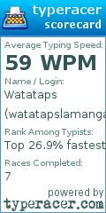Scorecard for user watatapslamangangsarap