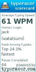 Scorecard for user watatsumi