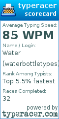 Scorecard for user waterbottletypes
