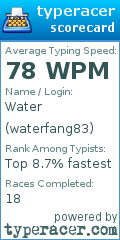 Scorecard for user waterfang83