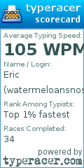 Scorecard for user watermeloansnoskip