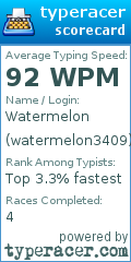 Scorecard for user watermelon3409