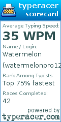 Scorecard for user watermelonpro123