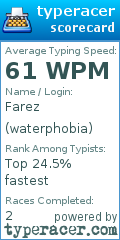 Scorecard for user waterphobia