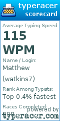Scorecard for user watkins7