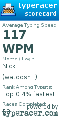 Scorecard for user watoosh1