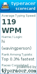 Scorecard for user wavingperson