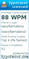 Scorecard for user wavyllamalana