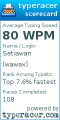 Scorecard for user wawax
