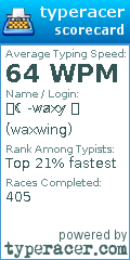 Scorecard for user waxwing