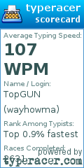 Scorecard for user wayhowma