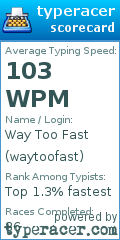 Scorecard for user waytoofast