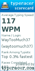 Scorecard for user waytoomuch37