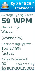 Scorecard for user wazzapvp