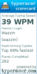 Scorecard for user wazzin