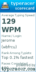 Scorecard for user wbfrcu