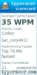 Scorecard for user wc_cory491