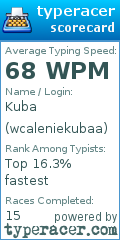 Scorecard for user wcaleniekubaa