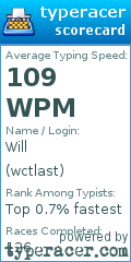 Scorecard for user wctlast