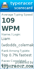 Scorecard for user wdodds_colemak
