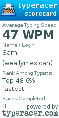 Scorecard for user weallymexican