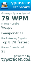 Scorecard for user weapon404