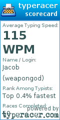 Scorecard for user weapongod