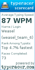 Scorecard for user weasel_team_6