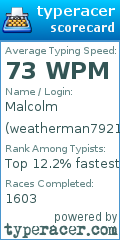 TypeRacer.com scorecard for user weatherman7921