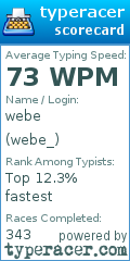 Scorecard for user webe_