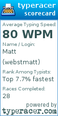 Scorecard for user webstmatt