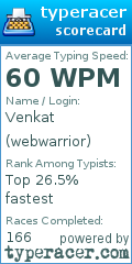Scorecard for user webwarrior