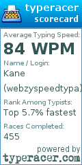 Scorecard for user webzyspeedtypa