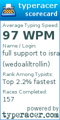 Scorecard for user wedoaliltrollin