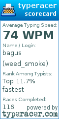 Scorecard for user weed_smoke
