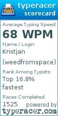 Scorecard for user weedfromspace