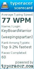 Scorecard for user weepingspartan