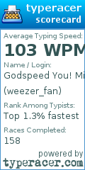 Scorecard for user weezer_fan