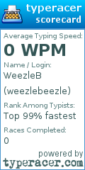 Scorecard for user weezlebeezle