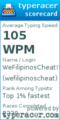 Scorecard for user wefilipinoscheat