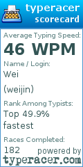 Scorecard for user weijin