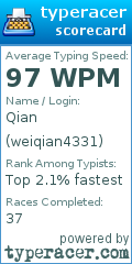 Scorecard for user weiqian4331