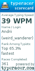 Scorecard for user weird_wanderer