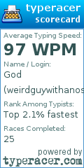 Scorecard for user weirdguywithanose