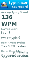Scorecard for user weirdtypist